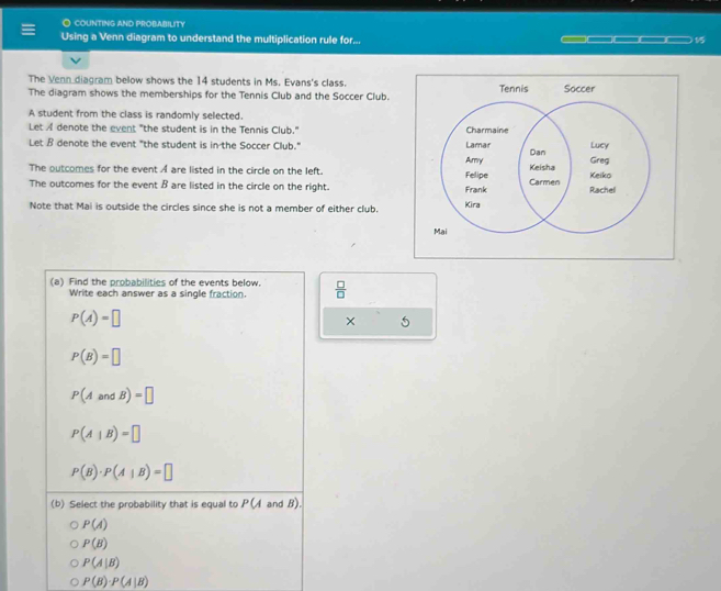 counting and probability
Using a Venn diagram to understand the multiplication rule for... )15
The Venn diagram below shows the 14 students in Ms. Evans's class. Tenn
The diagram shows the memberships for the Tennis Club and the Soccer Club.
A student from the class is randomly selected.
Let A denote the event "the student is in the Tennis Club." 
Let B denote the event "the student is in the Soccer Club." 
The outcomes for the event A are listed in the circle on the left. 
The outcomes for the event B are listed in the circle on the right. 
Note that Mai is outside the circles since she is not a member of either club. 
(a) Find the probabilities of the events below.  □ /□  
Write each answer as a single fraction.
P(A)=□
× 5
P(B)=□
P(AandB)=□
P(A|B)=□
P(B)· P(A|B)=□
(b) Select the probability that is equal to P(A and B).
P(A)
P(B)
P(A|B)
P(B)· P(A|B)