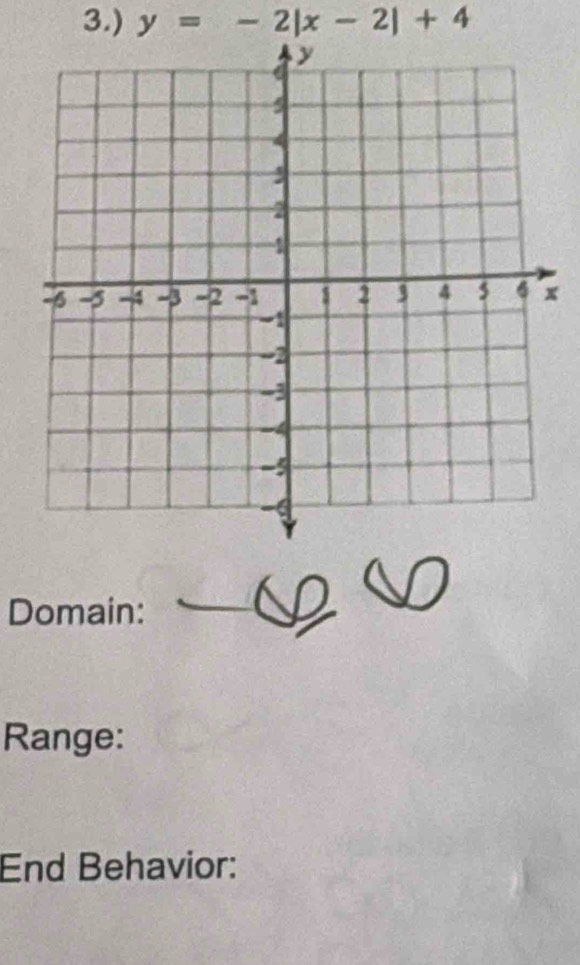 3.) y=-2|x-2|+4
x
Domain: 
Range: 
End Behavior: