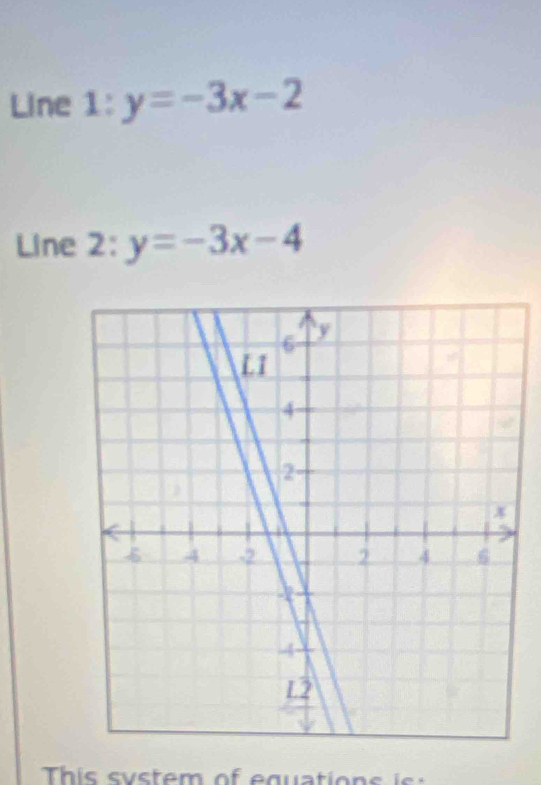 Line 1: y=-3x-2
Line 2: y=-3x-4