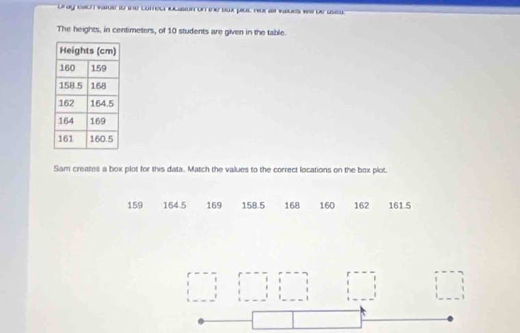 Dray each value to the correct iocasion on the bux plul Not al vaides war be used 
The heights, in centimeters, of 10 students are given in the table. 
Sam creates a box plot for this data. Match the values to the correct locations on the box plot.
159 164.5 169 158.5 168 160 162 161.5
beginbmatrix -1&1&1&1 1&1&1&1 1&1&1&1 1&1&1&1endbmatrix :□ (□)°