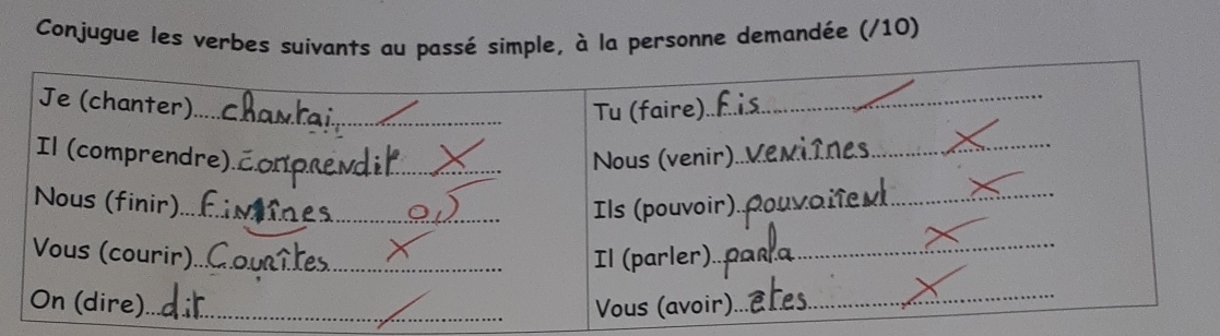 Conjugue les verbes suivants au passé simple, à la personne demandée (/ 10)