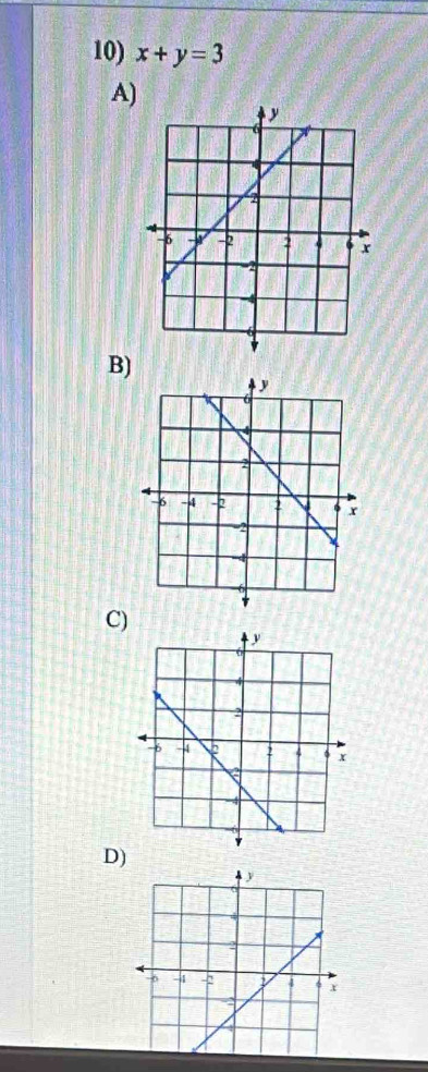 x+y=3
A) 
B) 
C) 
D)