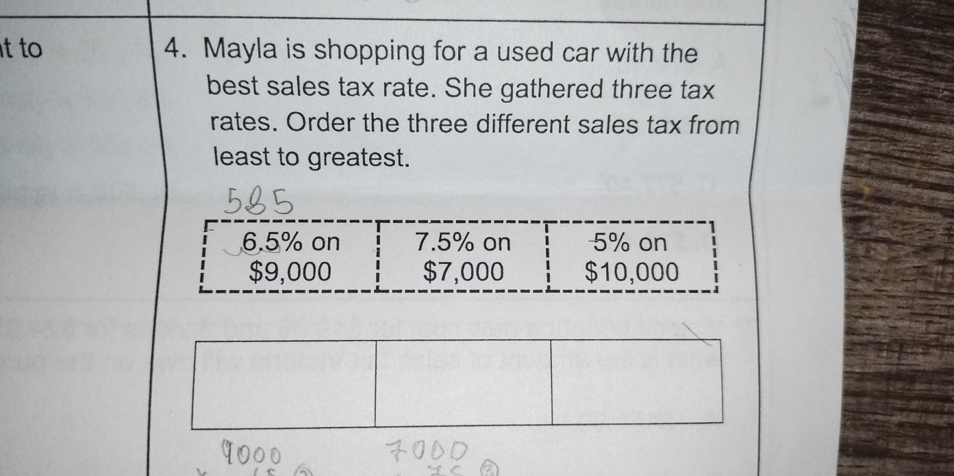 to 4. Mayla is shopping for a used car with the 
best sales tax rate. She gathered three tax 
rates. Order the three different sales tax from 
least to greatest.