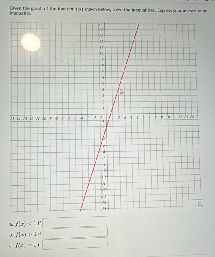 Given the graph of the function f(x) shown below, solve the inequalities. Express your answer as an
inequality.
1
a. f(x)<1</tex> if □ 
□ 
b. f(x)>1 if □^
C. f(x)=1 if _ 