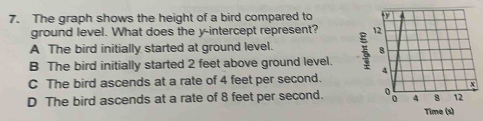The graph shows the height of a bird compared to ground level. What ...