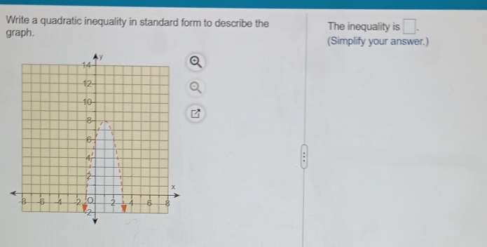 Write a quadratic inequality in standard form to describe the The inequality is □. 
graph. (Simplify your answer.) 
.