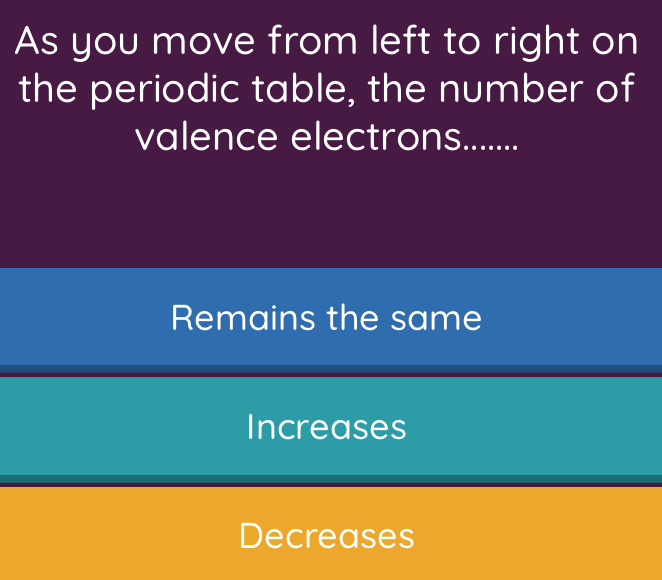 As you move from left to right on
the periodic table, the number of
valence electrons.......
Remains the same
Increases
Decreases