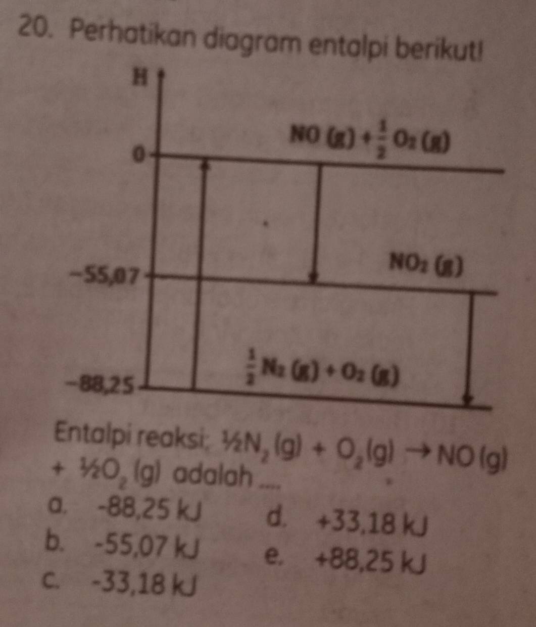 Perhatikan diagram entalpi berikut!
H
NO (g)+ 1/2 O_2(g)
0
-55,07
NO_2(g)
-88,25
 1/2 N_2(g)+O_2(g)
Entalpi reaksi; 1/2N_2(g)+O_2(g)to NO(g)
+1/2O_2(g) adalah ....
a. -88,25 kJ d. +33,18 k |
b. -55,07 kJ e. +88,25 kJ
c. -33,18 kJ