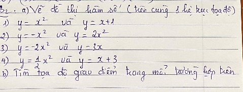 sqrt e^2 thi hām sò' `(hān cung d hè kue doado)
y=x^2 vá y=x+1
2) y=-x^2 vèi y=2x^2
3 y=-2x^2 vū y=3x
4) y= 1/2 x^2 Uū y=x+3
Tim toa do giao ciàn tong mǔ? laring hop bèn