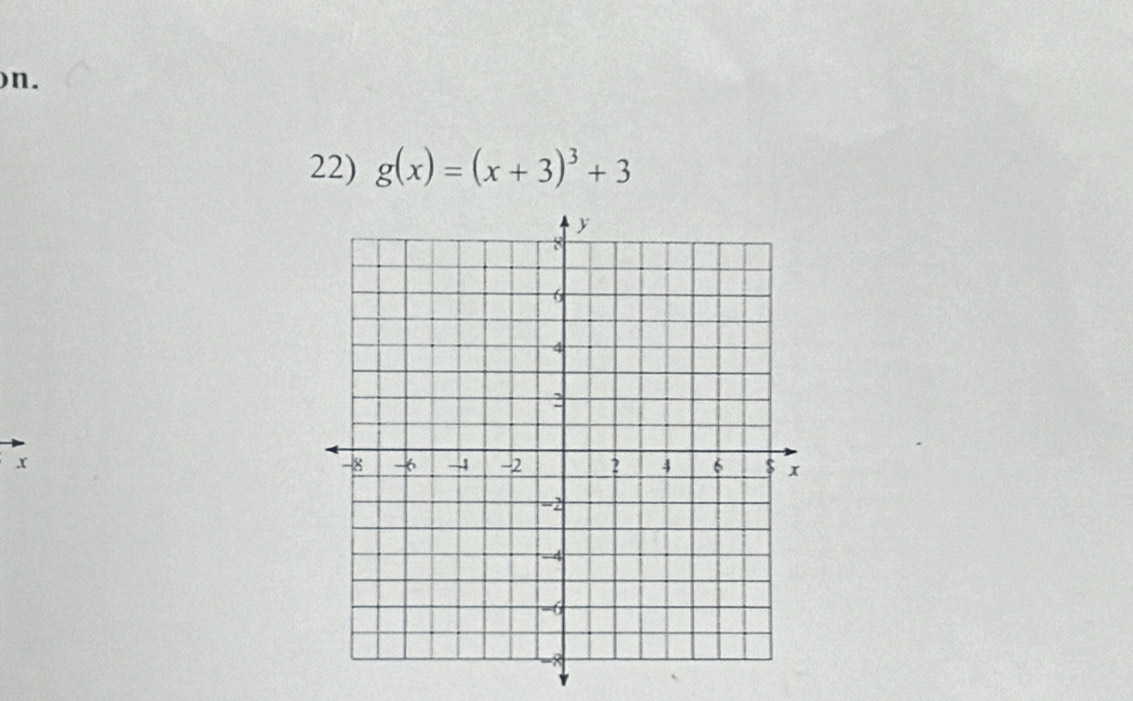 ) n. 
22) g(x)=(x+3)^3+3
x