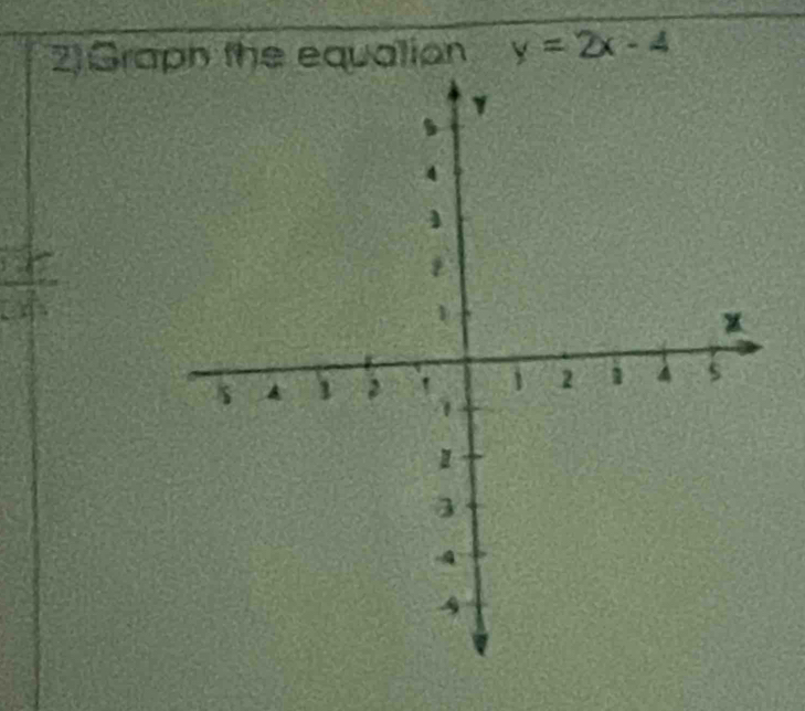 2)Graph the equation y=2x-4