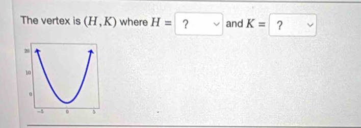 The vertex is (H,K) where H= ？ vee and K= ?