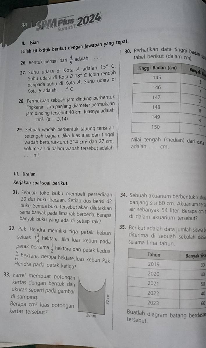 SALSPIAPUS 2024
Sumatif
II. Isian
Isilah titik-titik berikut dengan jawaban yang tepat.
30. Perhatikan data tinggi badan 
26. Bentuk persen dari  4/5  adalah . . . .
tabel berikut (dalam cm).
27. Suhu udara di Kota A adalah 15°C S
Suhu udara di Kota B18°C lebih rendah
daripada suhu di Kota A. Suhu udara di
Kota B adalah . . .° C. 
28. Permukaan sebuah jam dinding berbentuk
lingkaran. Jika panjang diameter permukaan
jam dinding tersebut 40 cm, luasnya adalah
cm^2.(π =3,14)
29. Sebuah wadah berbentuk tabung terisi air
setengah bagian. Jika luas alas dan tinggi
wadah berturut-turut 314cm^2 dan 27 cm, Nilai tengah (median) dari data
volume air di dalam wadah tersebut adalah adalah . . . cm.
_ml.
III. Uraian
Kerjakan soal-soal berikut.
31. Sebuah toko buku membeli persediaan 34. Sebuah akuarium berbentuk kubu
20 dus buku bacaan. Setiap dus berisi 42 panjang sisi 60 cm. Akuarium ter
buku. Semua buku tersebut akan diletakkan air sebanyak 54 liter. Berapa cm
sama banyak pada lima rak berbeda. Berapa di dalam akuarium tersebut?
banyak buku yang ada di setiap rak?
32. Pak Hendra memiliki tiga petak kebun 35. Berikut adalah data jumlah siswa
diterima di sebuah sekolah das
seluas 1 3/4  hektare. Jika luas kebun pada selama lima tahun.
petak pertama  1/2  hektare dan petak kedua
is
 5/6  hektare, berapa hektare.luas kebun Pak
Hendra pada petak ketiga? 0
0
33. Farrel membuat potongan
kertas dengan bentuk dan0
ukuran seperti pada gambar 
0
di samping. 
Berapa cm^2 luas potongan
0
kertas tersebut? atlah diagram batang berdasa
28 cm tersebut.