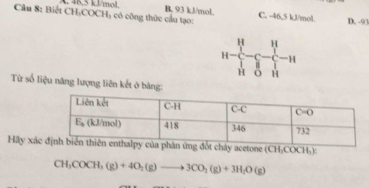 X. 46,5 kJ/mol. B. 93 kJ/mol.
Câu 8: Biết CH₃COCH₃ có công thức cầu tạo: C. -46,5 kJ/mol. D. -93
Từ số liệu năng lượng liên kết ở bảng:
Hãy xácáy acetone (CH_3COCH_3)
CH_3COCH_3(g)+4O_2(g)to 3CO_2(g)+3H_2O(g)