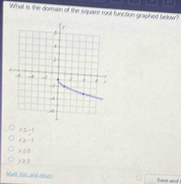 What is the domain of the square root function graphed helow? x=-1 x≥ ...