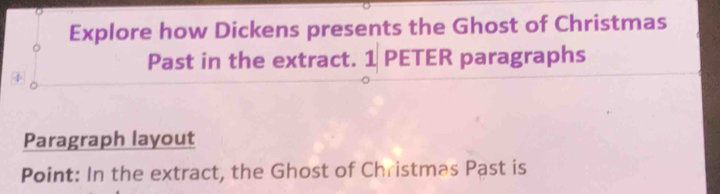 Explore how Dickens presents the Ghost of Christmas 
Past in the extract. 1PETER paragraphs 
Paragraph layout 
Point: In the extract, the Ghost of Christmas Past is