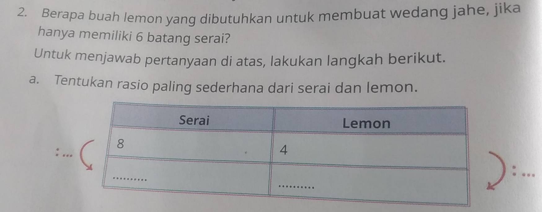 Berapa buah lemon yang dibutuhkan untuk membuat wedang jahe, jika 
hanya memiliki 6 batang serai? 
Untuk menjawab pertanyaan di atas, lakukan langkah berikut. 
a. Tentukan rasio paling sederhana dari serai dan lemon. 
: .._