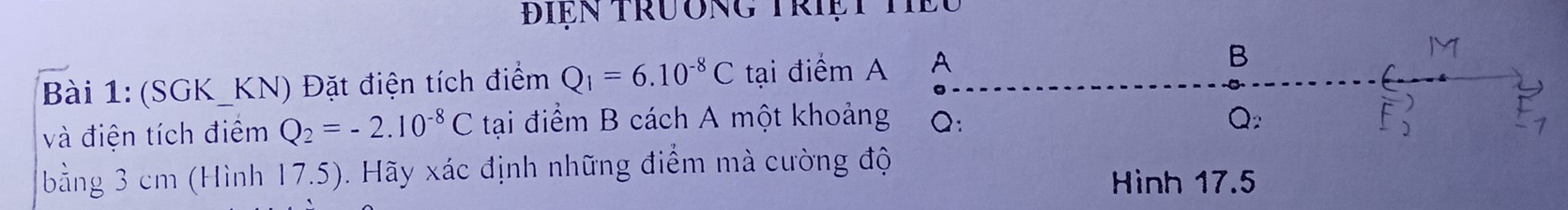 Điện trường triệt tiểu 
Bài 1: (SGK_KN) Đặt điện tích điểm Q_1=6.10^(-8)C tại điểm A A B
M
và điện tích điểm Q_2=-2.10^(-8)C tại điểm B cách A một khoảng Q :
Q_2
vector F_2
7 
bằng 3 cm (Hình 17.5). Hãy xác định những điểm mà cường độ 
Hình 17.5