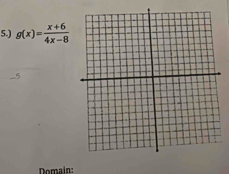 5.) g(x)= (x+6)/4x-8 
Domain: