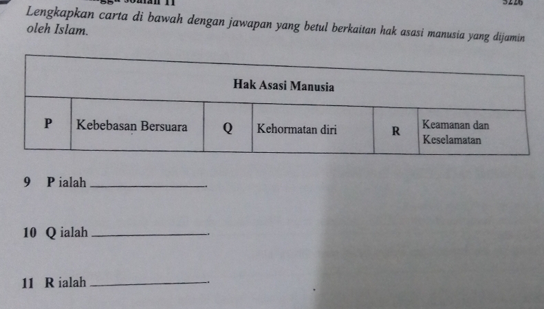 3226 
Lengkapkan carta di bawah dengan jawapan yang betul berkaitan hak asasi manusia yang dijamin 
oleh Islam. 
9 P ialah_
10 Q ialah_
11 R ialah _..