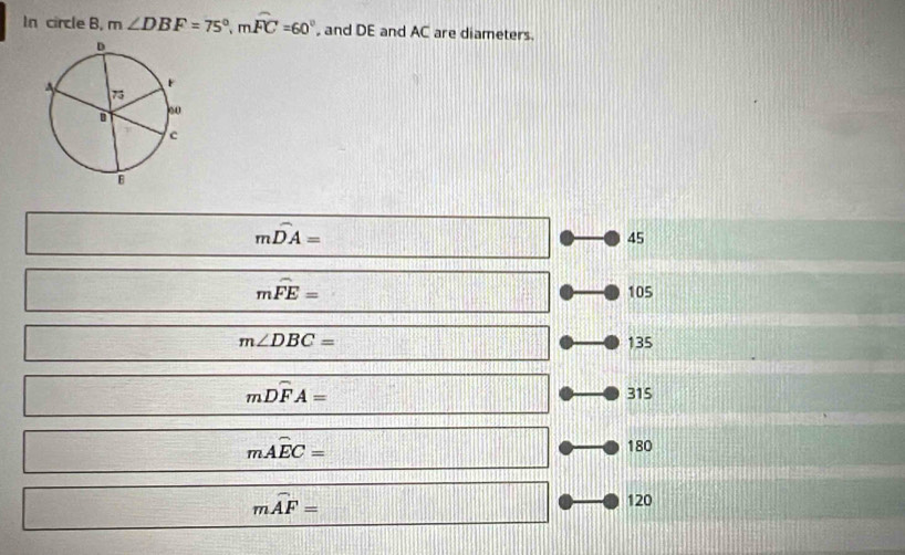 In circle B, m∠ DBF=75°, mwidehat FC=60° , and DE and AC are diameters.
mwidehat DA=
45
mwidehat FE=
105
m∠ DBC= 135
mDwidehat FA= 315
mAwidehat EC= 180
moverline AF=
120