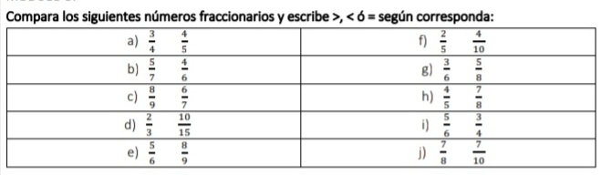 Compara los siguientes números fraccionarios y escribe >, ∠ 6= según corresponda: