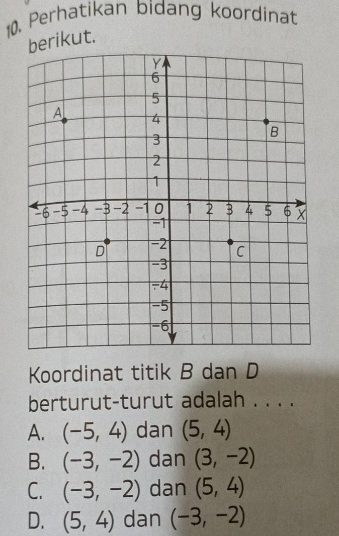 Perhatikan bidang koordinat
berikut.
Koordinat titik B dan D
berturut-turut adalah . . . .
A. (-5,4) dan (5,4)
B. (-3,-2) dan (3,-2)
C. (-3,-2) dan (5,4)
D. (5,4) dan (-3,-2)