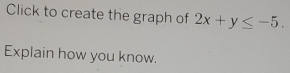 Click to create the graph of 2x+y≤ -5. 
Explain how you know.