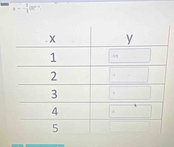 y=- 1/3 (3)^x-1.