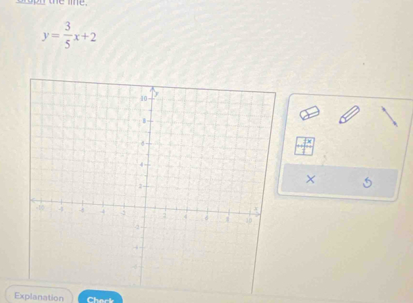 the lie.
y= 3/5 x+2
× 
Explanation Check