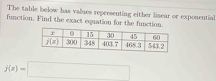 The table below has values representing either linear or exponential
function. Find the exact equation for the function.
j(x)=□