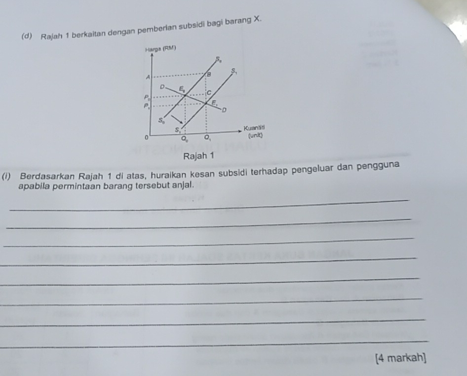 Rajah 1 berkaitan dengan pemberlan subsidi bagi barang X.
Rajah 1
(i) Berdasarkan Rajah 1 di atas, huraikan kesan subsidi terhadap pengeluar dan pengguna
apabila permintaan barang tersebut anjal.
_
_
_
_
_
_
_
_
[4 markah]