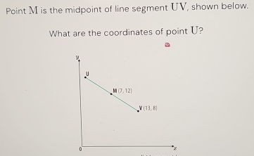 Point M is the midpoint of line segment UV, shown below.
What are the coordinates of point U?