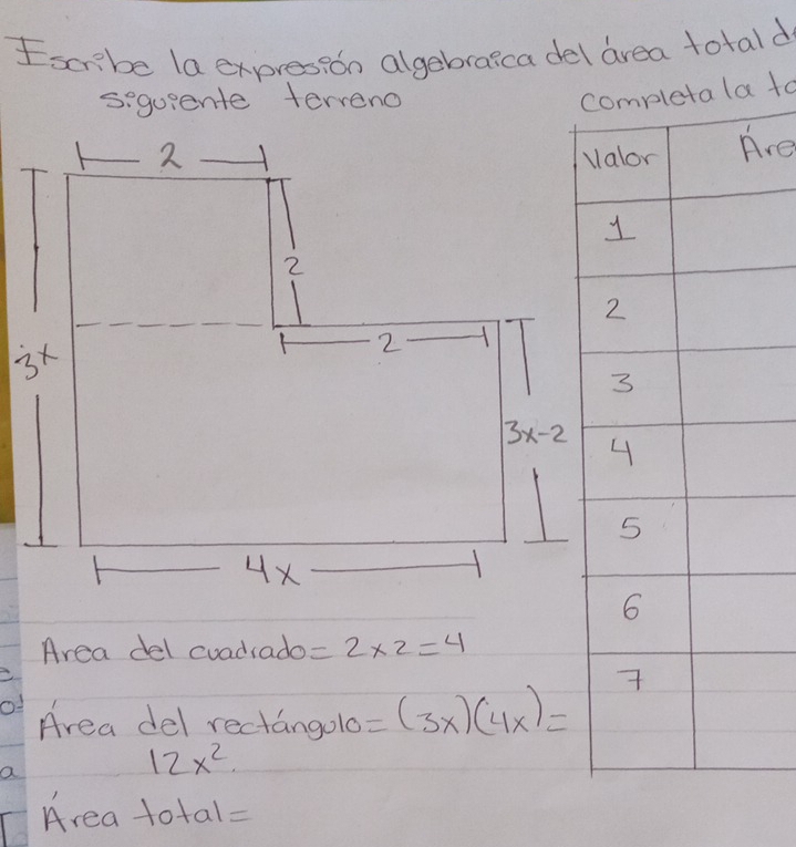 Iscribe laexpresion algebraica del area totald
siquiente terreno
c to
re
Area del cuadiade =2* 2=4
o! Area del rectangolo =(3x)(4x)=
a
12x^2.
Area to +al=