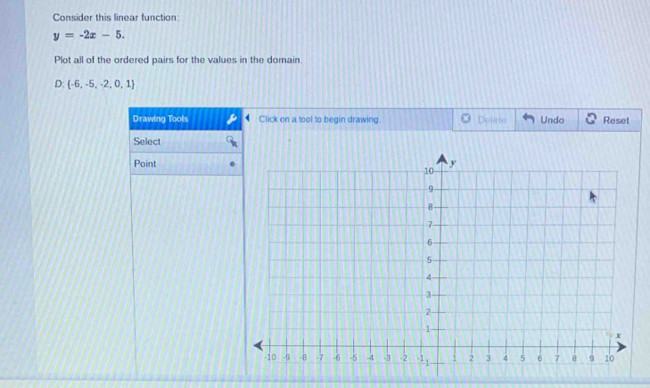 Consider this linear function: y=-2x-5. Plot all of the ordered pairs ...
