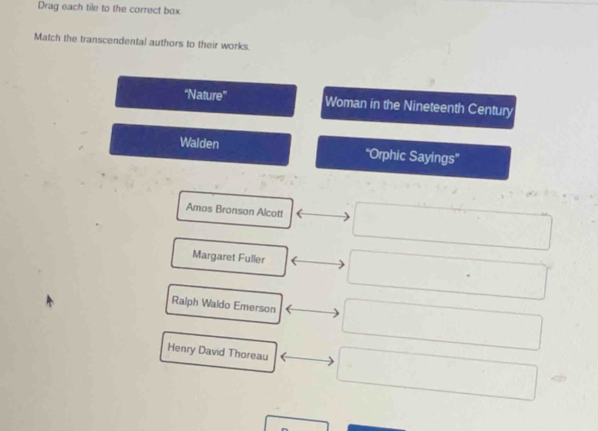 Drag each tile to the correct box
Match the transcendental authors to their works.
“Nature” Woman in the Nineteenth Century
Walden “Orphic Sayings”
Amos Bronson Alcott
Margaret Fuller
Ralph Waldo Emerson
Henry David Thoreau