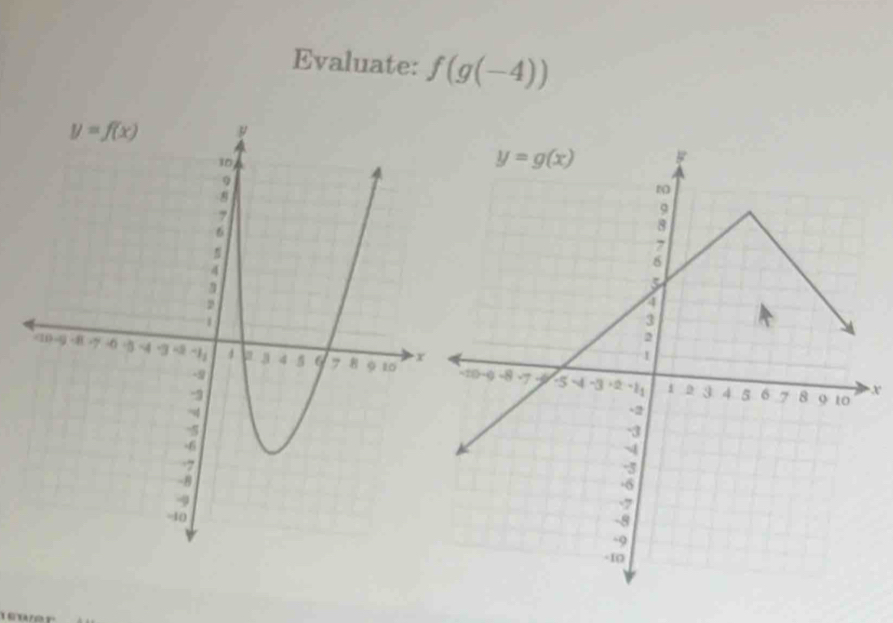 Evaluate: f(g(-4))
X