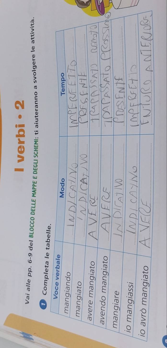 verbi • 2 
Vai alle pp. 6-9 del BLOCCO DELLE MAPPE E DEGLI SCHEMI: ti aiuteranno a svolgere le attività. 
1 Completa le t