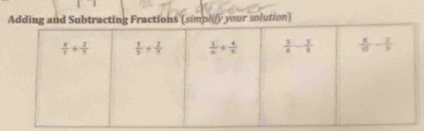 ions (simplify your solution)