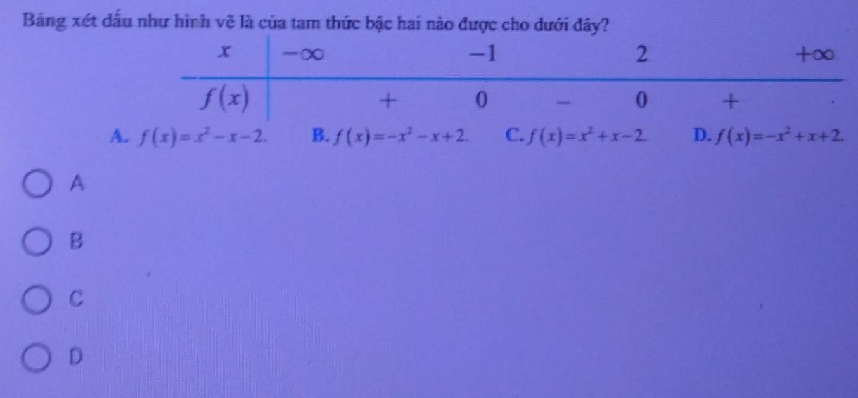 Bảng xét đấu như hình về là của tam thức bậc hai nào được cho dưới đây?
A. f(x)=x^2-x-2. B. f(x)=-x^2-x+2. C. f(x)=x^2+x-2. D. f(x)=-x^2+x+2
A
B
C
D