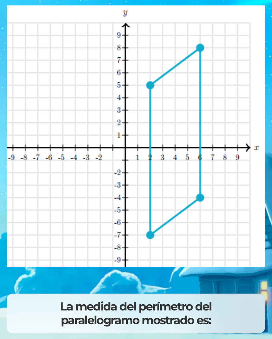 y
-9
La medida del perímetro del 
paralelogramo mostrado es: