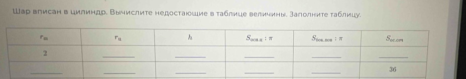 Шар вписан в цилиндр. Вычислите недостаюшие в таблице величины. Залолните таблицу.