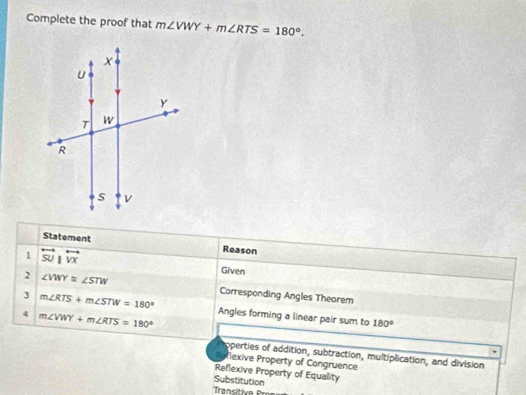 Complete the proof that m∠ VWY+m∠ RTS=180°. 
Statement Reason
1 overleftrightarrow SU|overleftrightarrow VX Given
2 ∠ VWY≌ ∠ STW Corresponding Angles Theorem
3 m∠ RTS+m∠ STW=180° Angles forming a linear pair sum to
4 m∠ VWY+m∠ RTS=180°
180°
operties of addition, subtraction, multiplication, and division
flexive Property of Congruence
Reflexive Property of Equality
Substitution