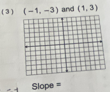 ( 3 ) (-1,-3) and (1,3)
Slope =