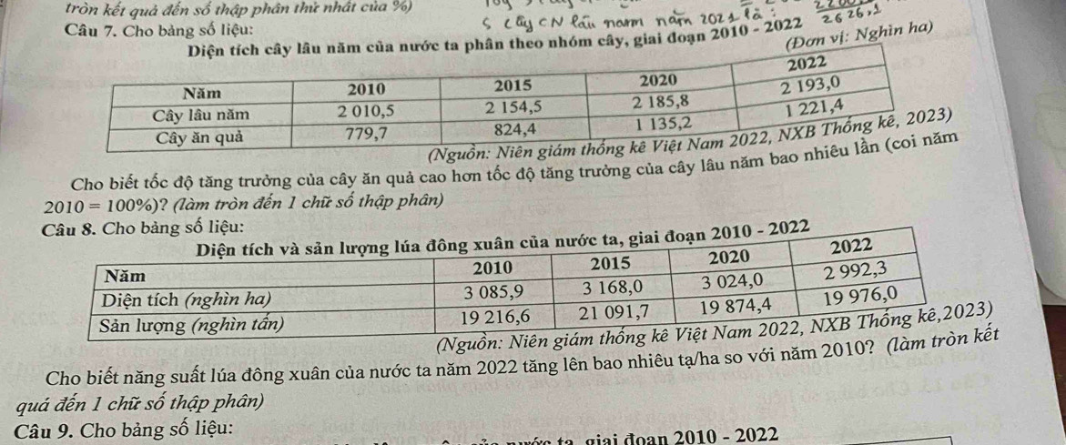 tròn kết quả đến số thập phân thứ nhất của %) 
Câu 7. Cho bảng số liệu: 
Đơn vị: Nghìn ha) 
hóm cây, giai đoạn 2010 - 2022 
(Ng 
Cho biết tốc độ tăng trưởng của cây ăn quả cao hơn tốc độ tăng trưởng của cây lâu năm bao n
2010=100% ) ? làm tròn đến 1 chữ số thập phân) 
Câu 8. Cho bảng số liệu: 
i đoạn 2010 - 2022 
(Nguồ 
Cho biết năng suất lúa đông xuân của nước ta năm 2022 tăng lên bao nhiêu tạ/ha so với năm 2010? (làt 
quá đến 1 chữ số thập phân) 
Câu 9. Cho bảng số liệu: 
tạ giai đoạn 2010 - 2022