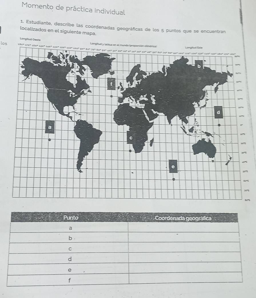 Momento de práctica individual
1. Estudiante, describe las coordenadas geográficas de los 5 puntos que se encuentran
localizados en el siguiente mapa.
Longitud Oeste
Longitud y
los 
5
5
5