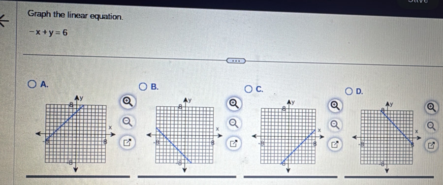 Graph the linear equation.
-x+y=6
A. 
B. 
C. 
D.