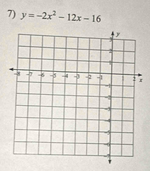 y=-2x^2-12x-16