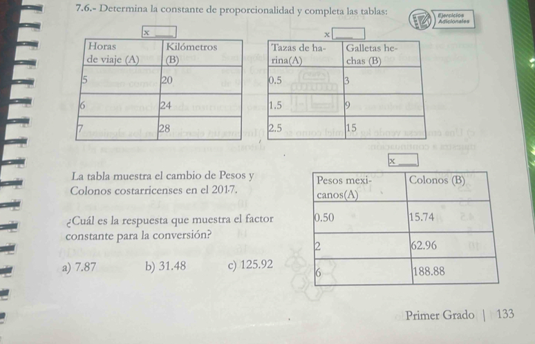 7.6.- Determina la constante de proporcionalidad y completa las tablas: Ejercicios
Adicionales
x
_ x
La tabla muestra el cambio de Pesos y Pesos mexi- Colonos (B)
Colonos costarricenses en el 2017. canos(A)
¿Cuál es la respuesta que muestra el factor 0.50 15.74
constante para la conversión?
2 62.96
a) 7.87 b) 31.48 c) 125.92 6 188.88
Primer Grado | 133