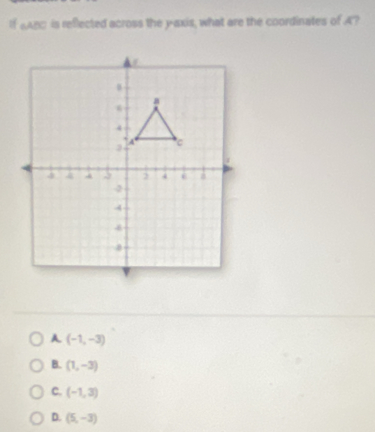 If SABC is reflected across the yaxis, what are the coordinates of A?
A. (-1,-3)
B. (1,-3)
C. (-1,3)
D. (5,-3)